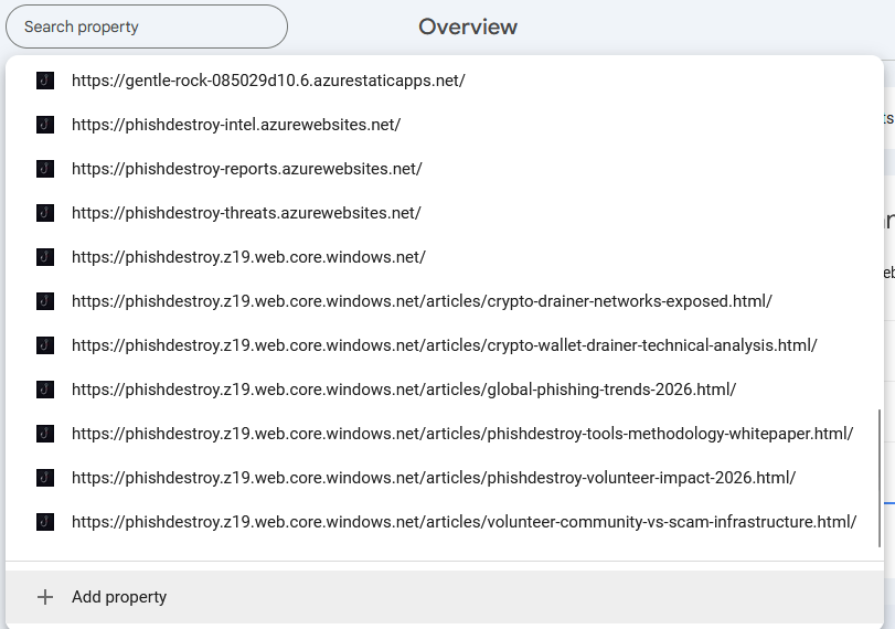 Google Search Console showing phishdestroy infrastructure