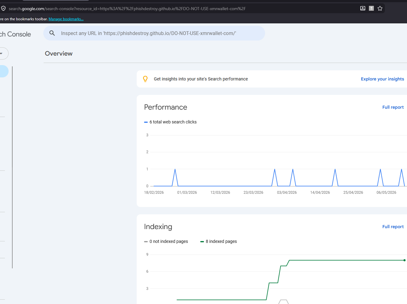 Google Search Console
